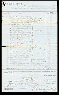 "Boss" Tweed Document - Double Signature